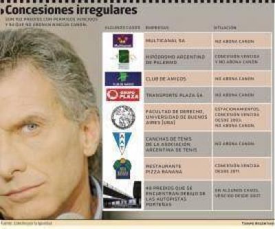 Qui�nes son los 94 privados que usan terrenos p�blicos porte�os sin pagar