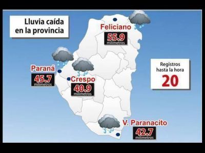 Paran�: 80 familias resultaron afectadas por el intenso temporal