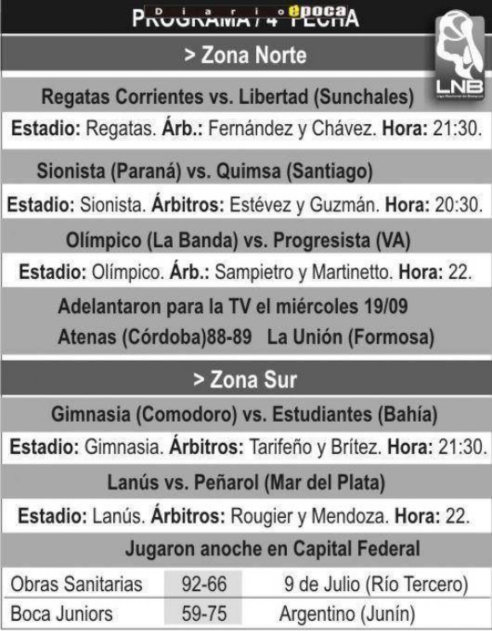Regatas-Libertad, duelo de invictos