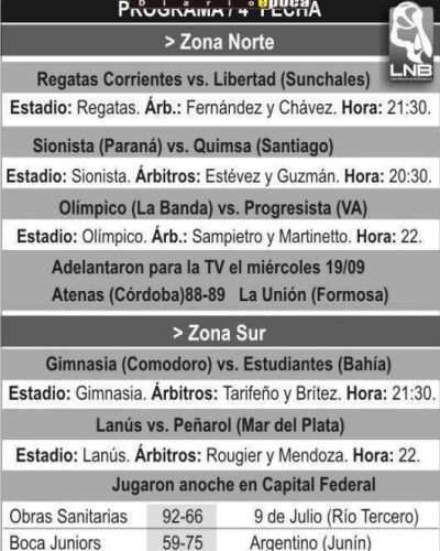 Regatas-Libertad, duelo de invictos