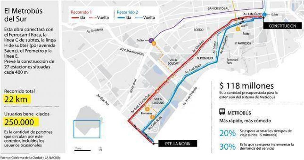 El Metrob�s llega al Sur y se extender�a por la 9 de Julio