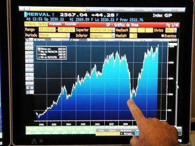A Moody's no le inquieta el "modelo" argentino, s� las formas que se emplean