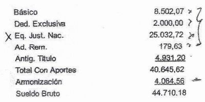 Pol�mica por la revelaci�n del sueldo del gobernador
