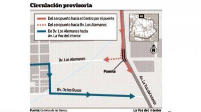 Algo de alivio en el tr�nsito del aeropuerto al Centro
