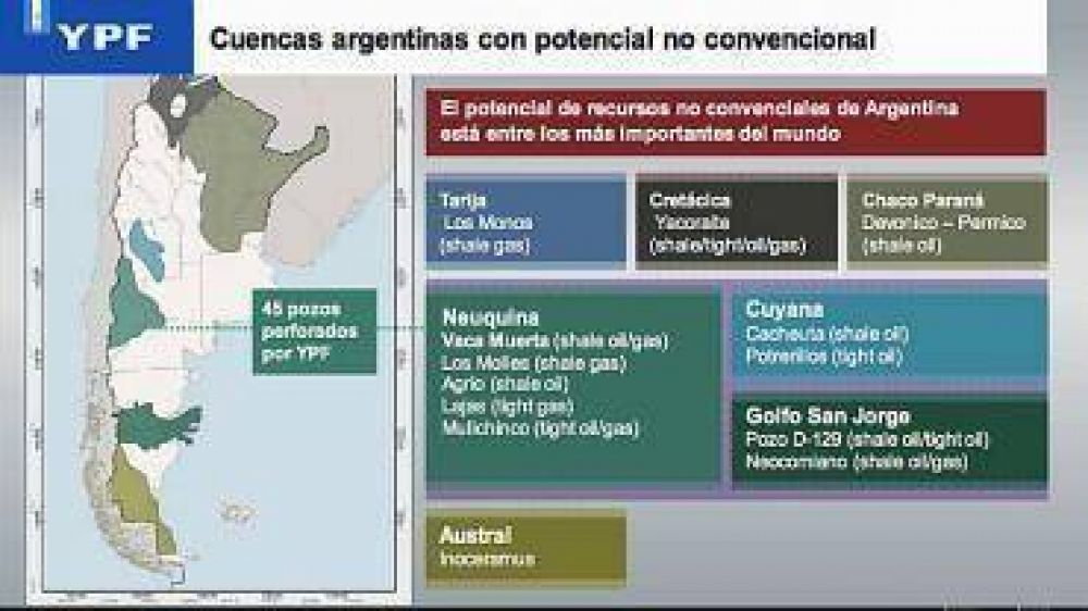 Para los t�cnicos de YPF, Entre R�os tiene potencial