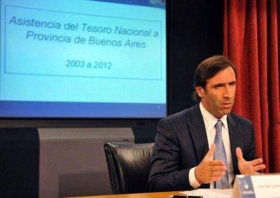 Lorenzino cuestion� a las calificadoras de riesgo