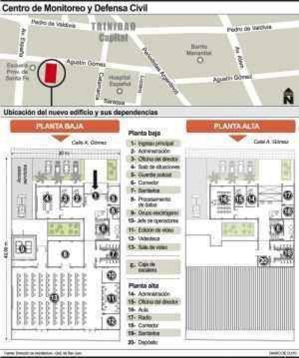 C�mo ser� el edificio en el que estar� Defensa Civil