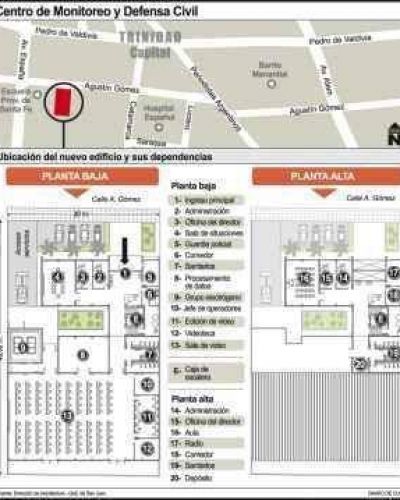 C�mo ser� el edificio en el que estar� Defensa Civil