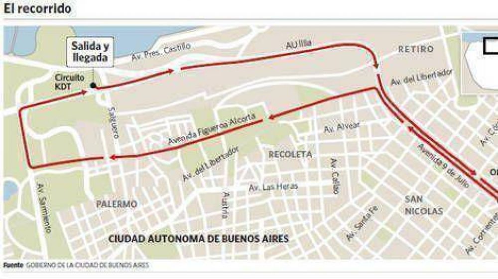 La Bicicleteada Buena Vida, otra vez por las calles de la Ciudad