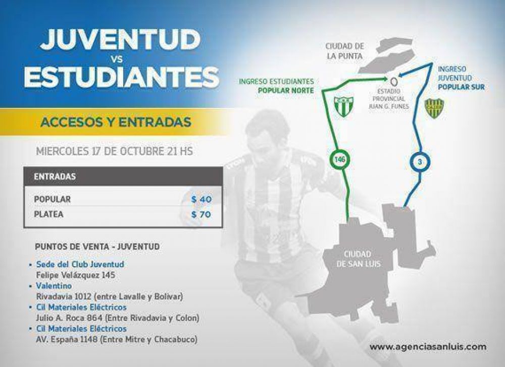 V�as de acceso para el p�blico de Juventud y Estudiantes