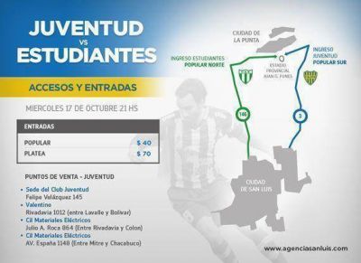 V�as de acceso para el p�blico de Juventud y Estudiantes