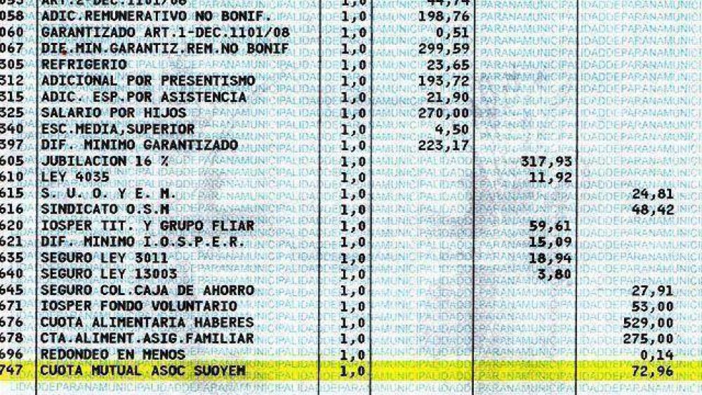 Paran�: denuncian nueva usura contra municipales