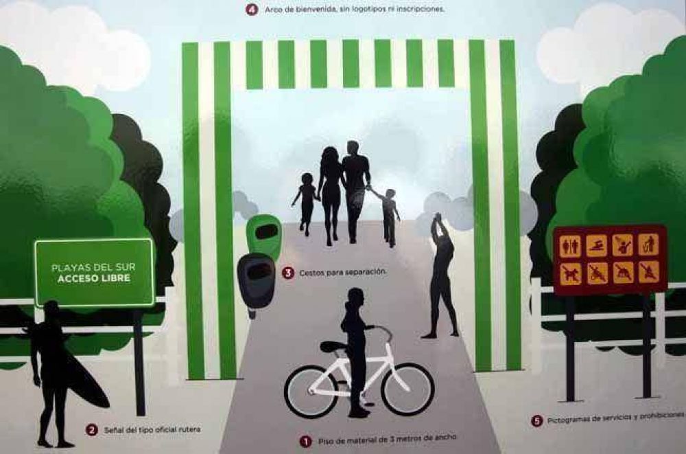 Se aprob� en comisi�n de Turismo proyecto que garantizar� acceso p�blico en playas