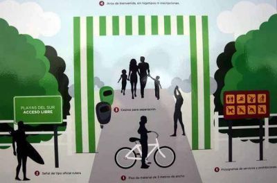 Se aprob� en comisi�n de Turismo proyecto que garantizar� acceso p�blico en playas