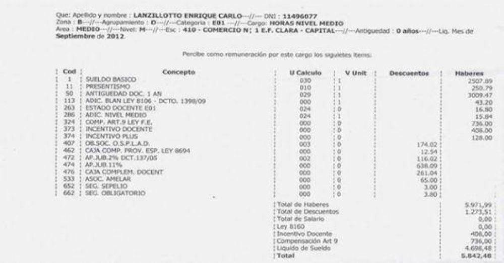 Carin Lanzilloto sigui� cobrando hasta el mes de octubre