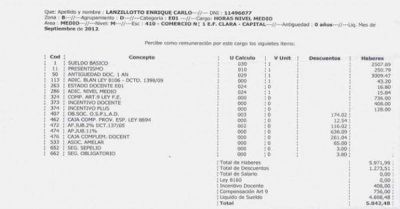 Carin Lanzilloto sigui� cobrando hasta el mes de octubre