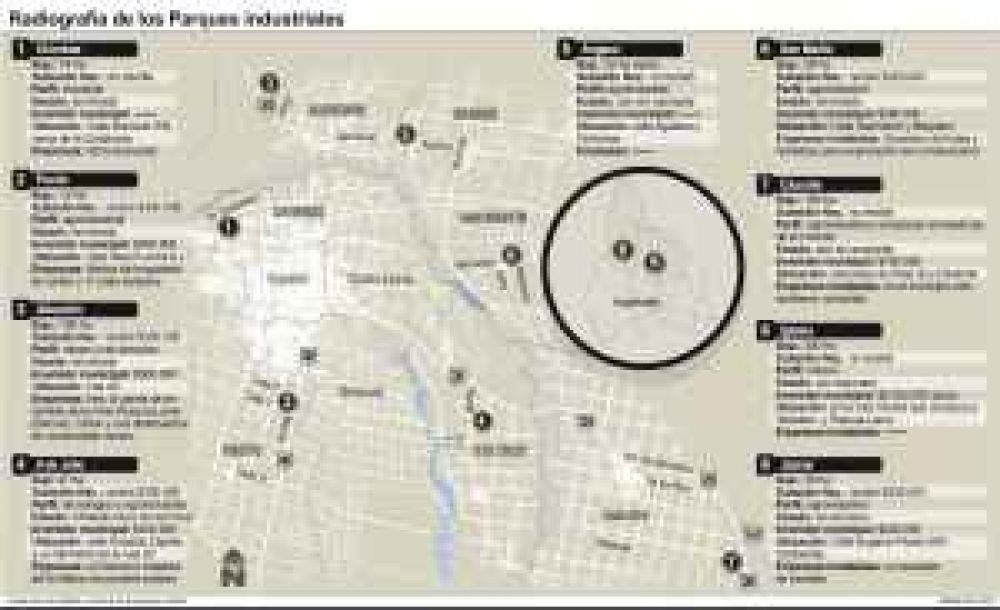 Parques: se viene otro y en los que est�n hay 5 firmas