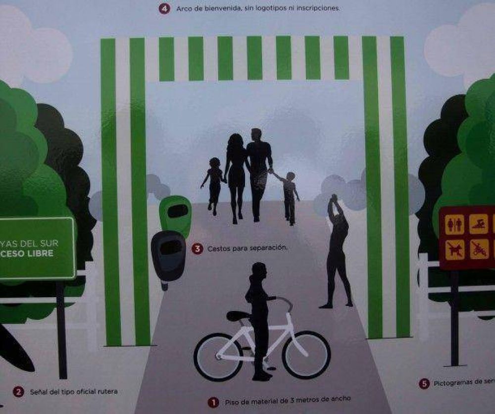 Avanza la creaci�n de un acceso p�blico en los balnearios de las Playas del Sur