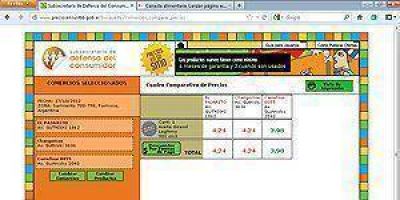  Web de Moreno: Las asimetr�as de precios entre Formosa y el pa�s