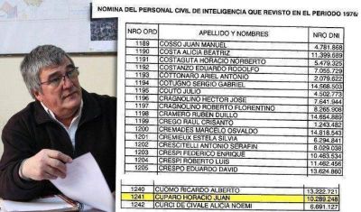 Goye nombr� en Defensa Civil a un ex integrante del Batall�n 601 de Inteligencia del Ej�rcito