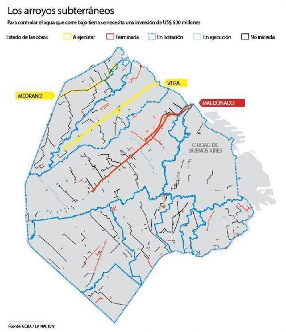 Diez obras para que no se inunde la ciudad