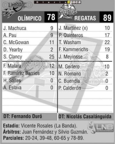 Regatas sigue c�modo en la ruta