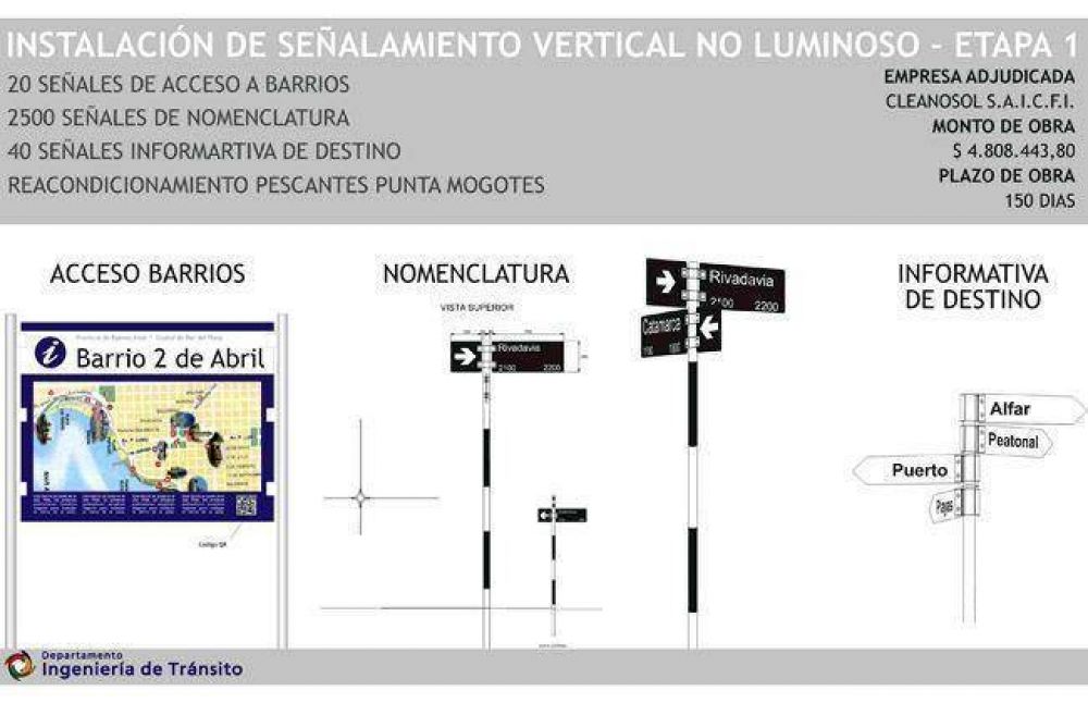 Instalar�n 2.500 se�al�ticas de calles