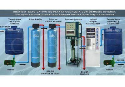 Instalan nueva planta de potabilizaci�n de agua en Aguada de Guerra