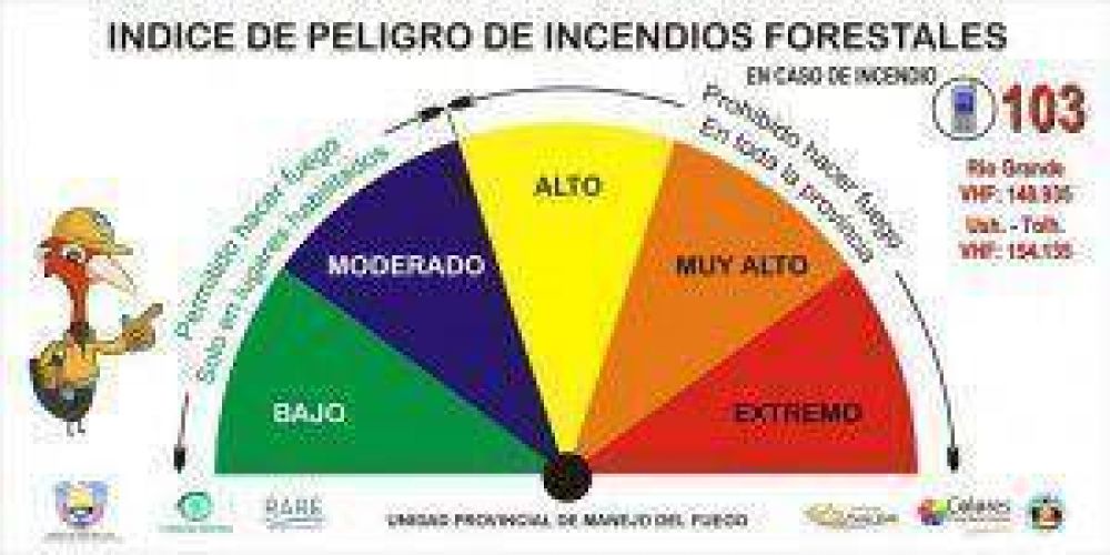 Desarrollo Sustentable y Ambiente informa el �ndice de peligro de incendios forestales a la salida de cada localidad