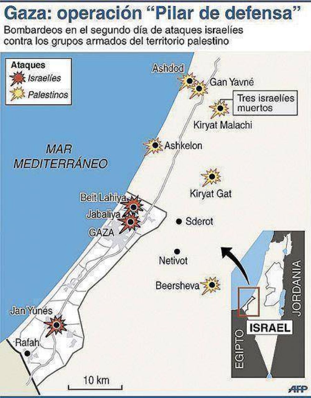 Tercer d�a de ataques a�reos israel�es en la Franja