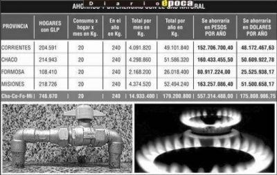 Gas natural, un anhelo que se aleja 