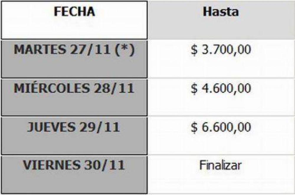 Pagan los sueldos a jubilados y activos
