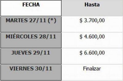 Pagan los sueldos a jubilados y activos
