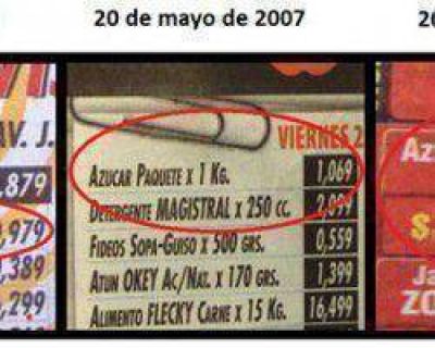 La inflaci�n del supermercado acumul� 400% en los �ltimos 10 a�os 