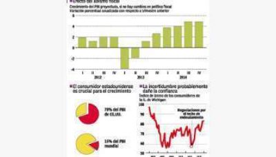  Obama advierte que el abismo fiscal reducir� el consumo en u$s 200.000 millones