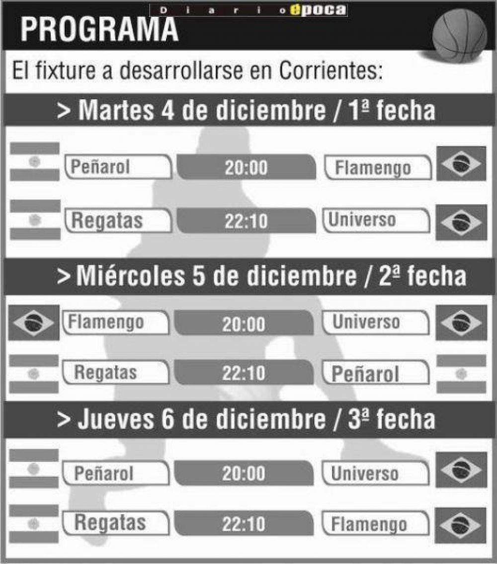 Regatas pone en marcha el sue�o de sumar otro t�tulo