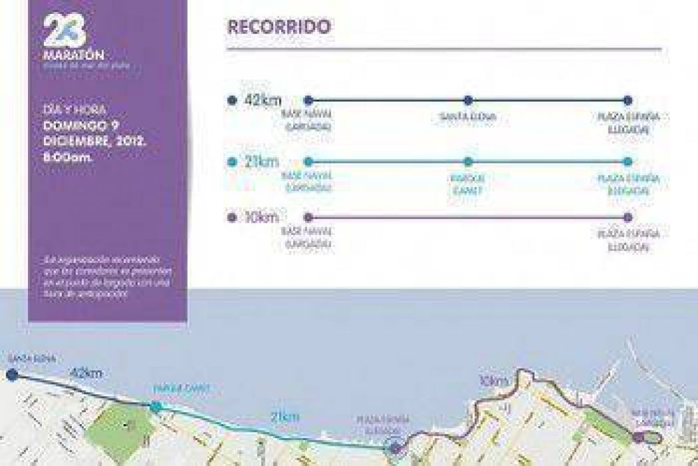 Se palpita el 23� Marat�n ''Ciudad de Mar del Plata''