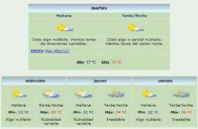 Anuncian m�xima de 31 grados y viento Norte