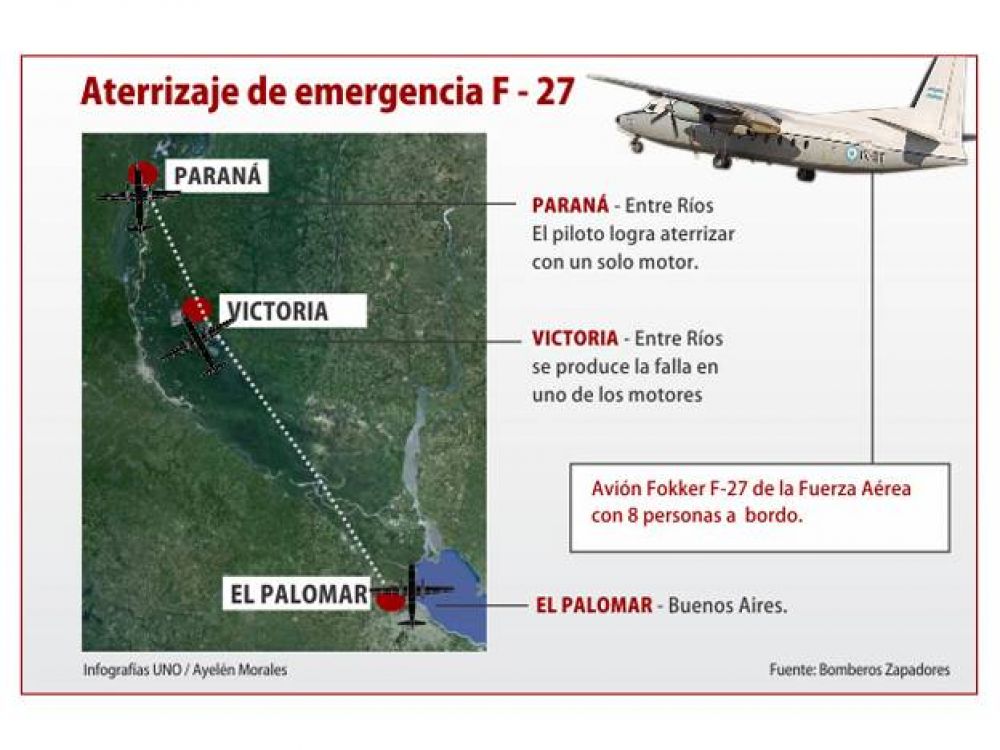 Hubo un aterrizaje de emergencia en el Aeropuerto de Paran�