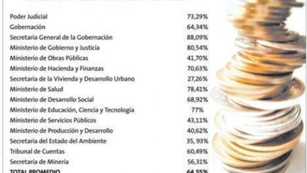 El Gobierno cierra el a�o con una subejecuci�n del Presupuesto