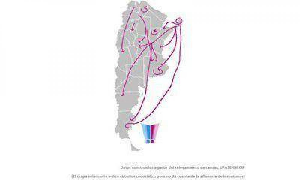 Casos de trata: Mendoza es uno de los destinos de las mujeres secuestradas en Jujuy 