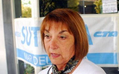 Lapidario informe de Suteba sobre los problemas de infraestructura en escuelas