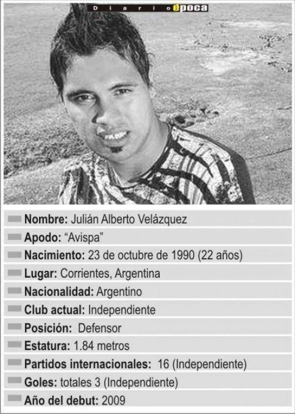 Juli�n Vel�zquez, el correntino de Independiente con futuro europeo