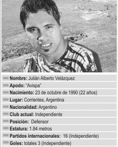 Juli�n Vel�zquez, el correntino de Independiente con futuro europeo