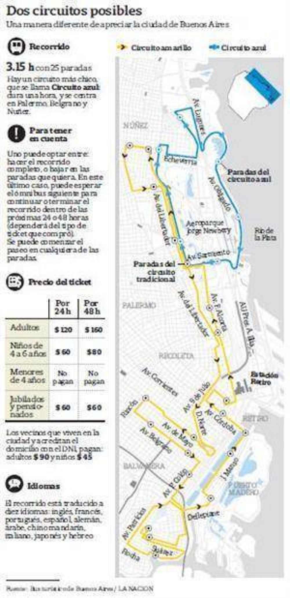 El �mnibus que descubre los secretos de la ciudad
