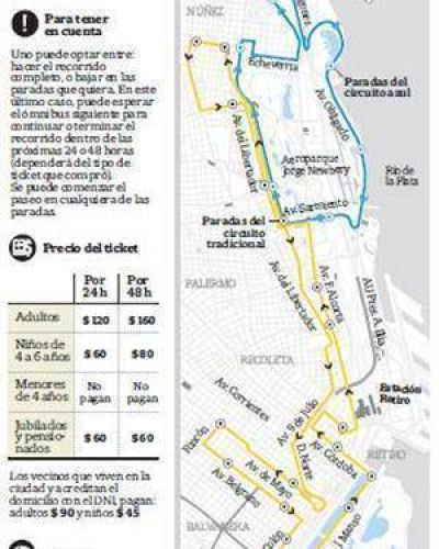 El �mnibus que descubre los secretos de la ciudad