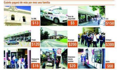 Una familia pilarense gastar� casi 900 pesos m�s por mes en 2013