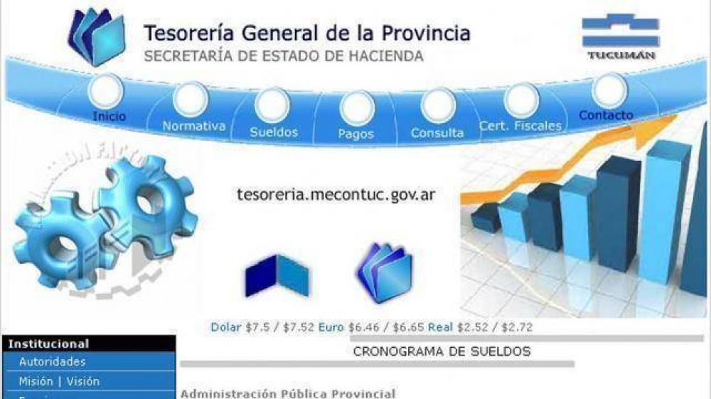 Para la Tesorer�a de Tucum�n, el d�lar cotiza a $ 7,52