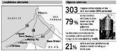 Agroqu�micos: indiferencia oficial ante un informe sobre malformaciones y c�ncer