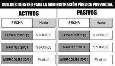 Colombi anunci� que este a�o aumentar�a un 20% los sueldos